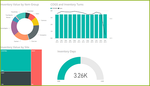 Microsoft Power BI | Western Computer | www.westerncomputer.com